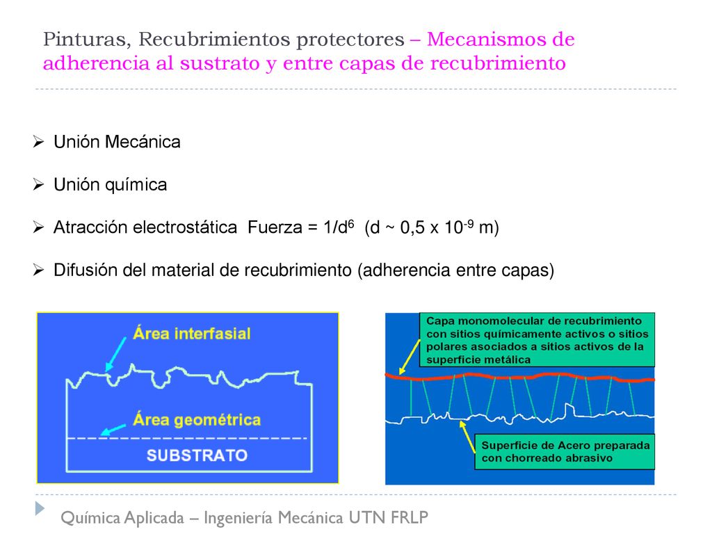Pinturas, Recubrimientos protectores – Mecanismos de adherencia al sustrato y entre capas de recubrimiento