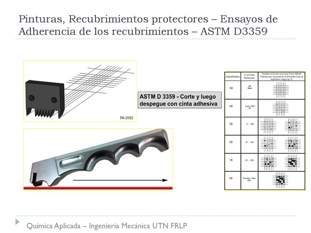 Pinturas, Recubrimientos protectores – Ensayos de Adherencia de los recubrimientos – ASTM D3359
