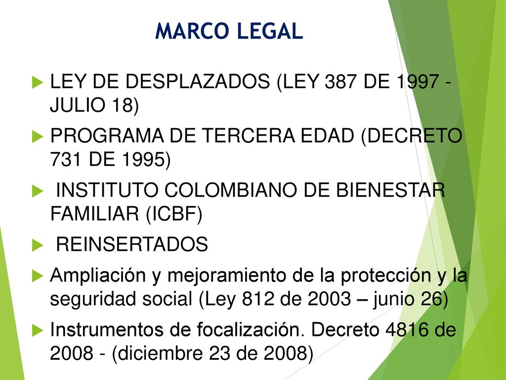 MARCO LEGAL LEY DE DESPLAZADOS (LEY 387 DE JULIO 18)