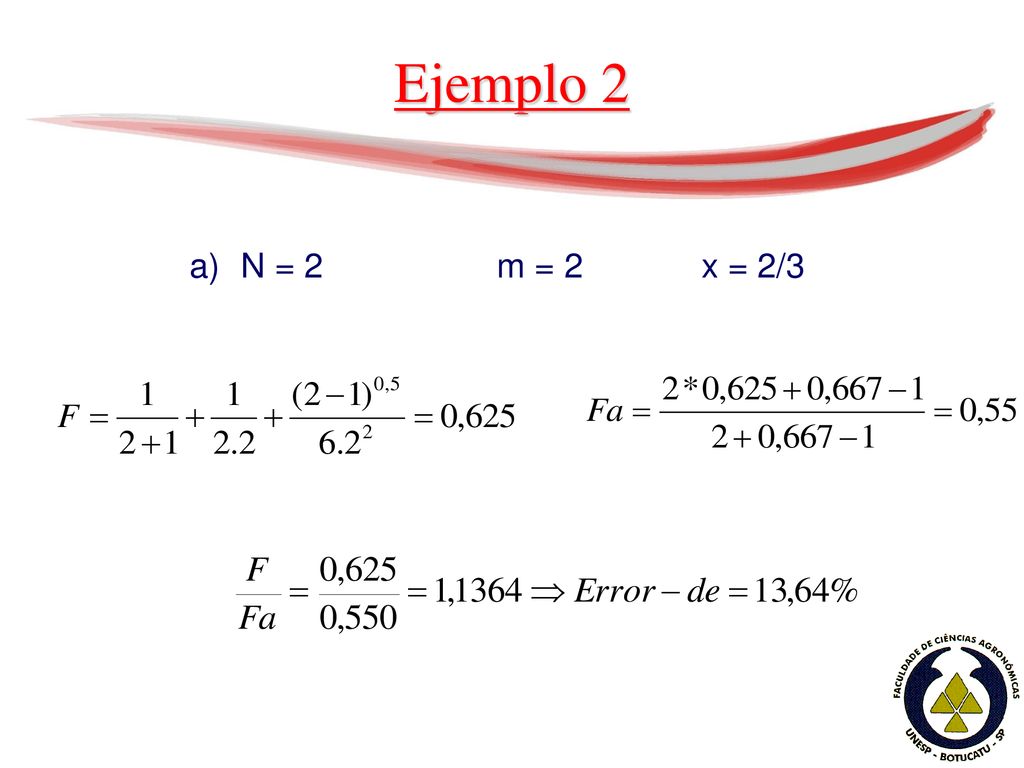 Ejemplo 2 N = 2 m = 2 x = 2/3