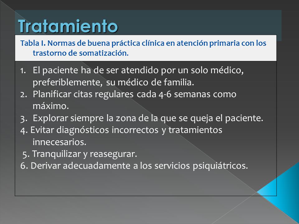 Tratamiento Tabla I. Normas de buena práctica clínica en atención primaria con los trastorno de somatización.