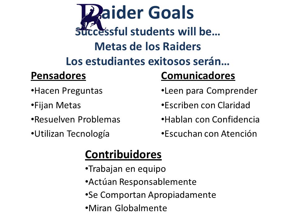 aider Goals Successful students will be… Metas de los Raiders Los estudiantes exitosos serán…