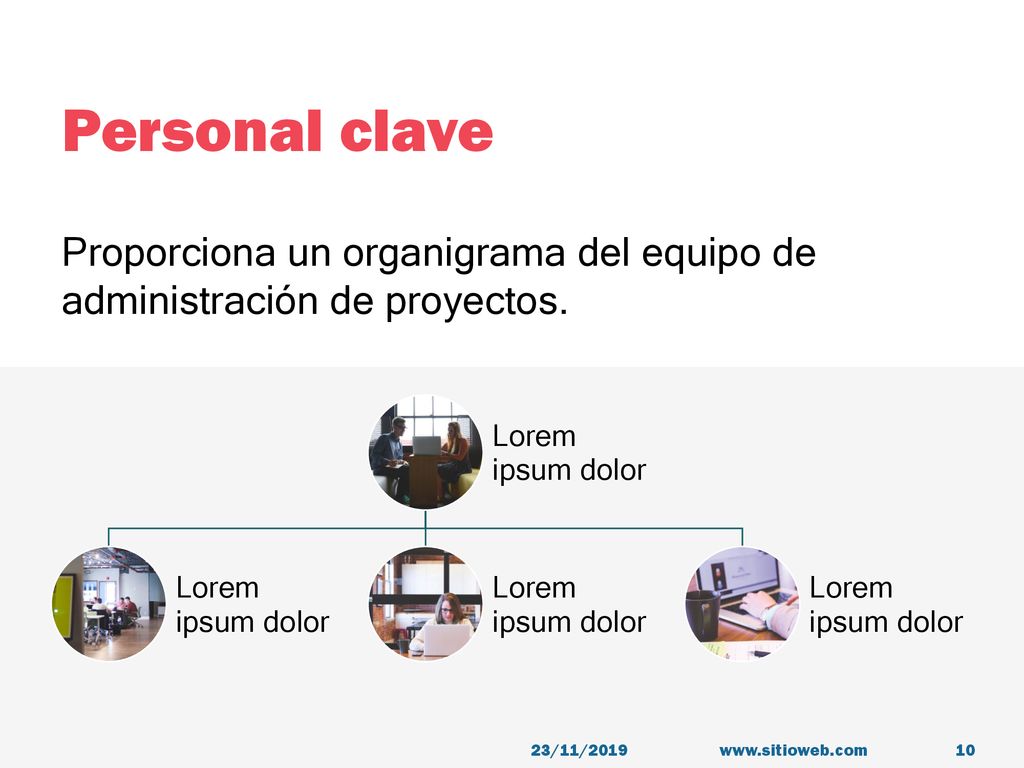 Personal clave Proporciona un organigrama del equipo de administración de proyectos. Lorem ipsum dolor.