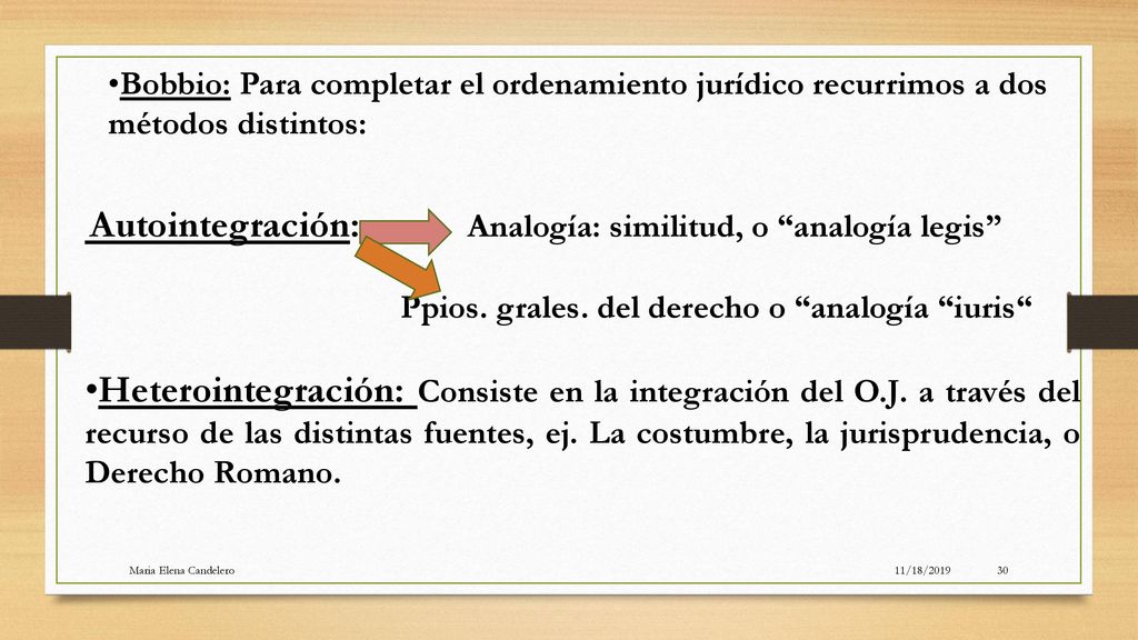 Bobbio: Para completar el ordenamiento jurídico recurrimos a dos métodos distintos:
