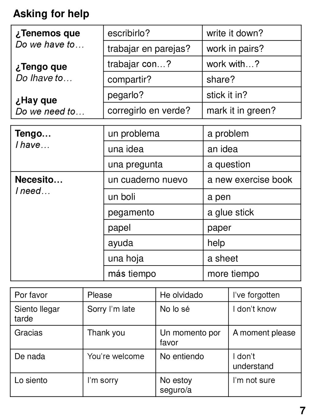 Asking for help 7 ¿Tenemos que Do we have to… ¿Tengo que Do Ihave to…