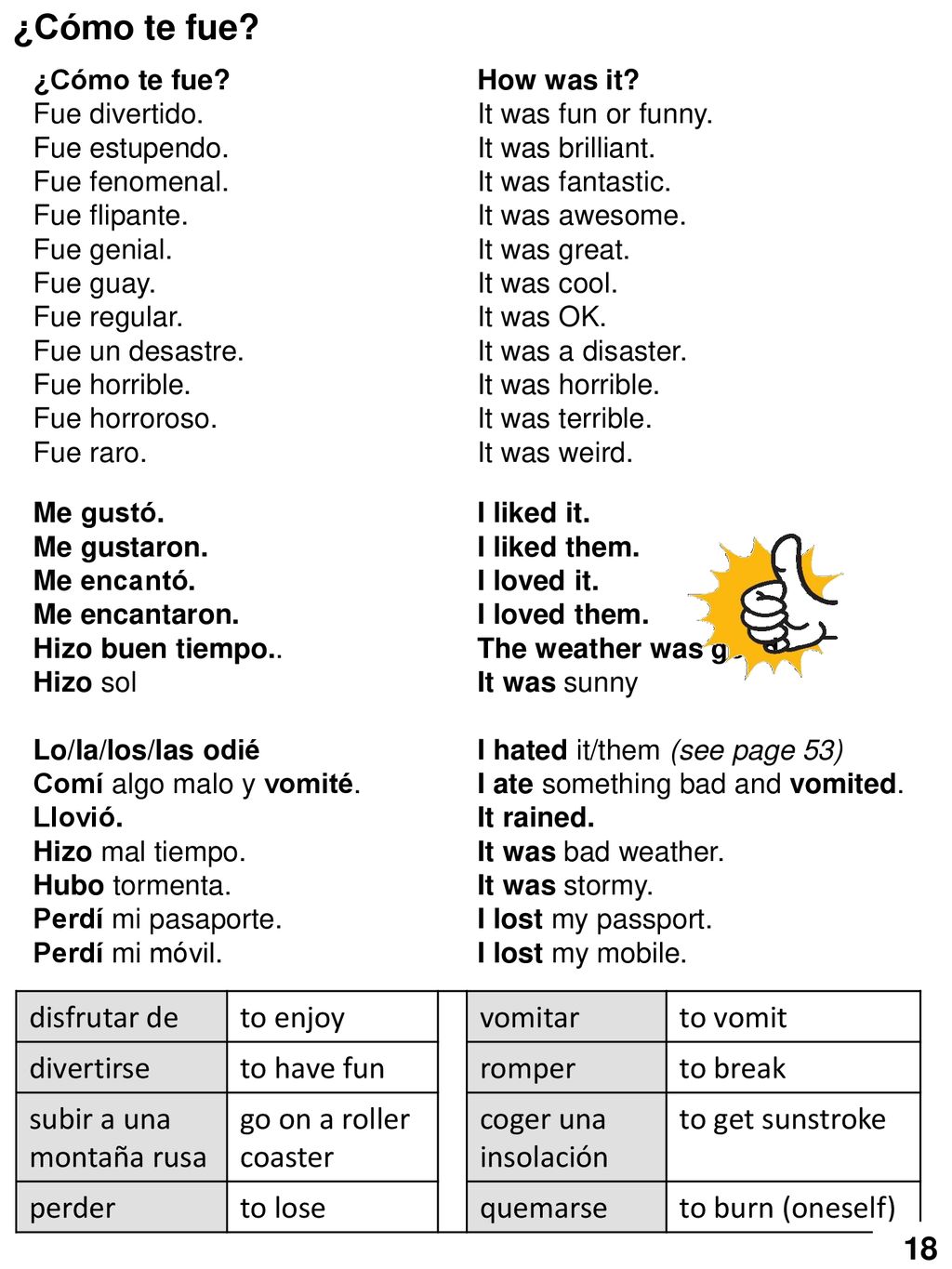 ¿Cómo te fue disfrutar de to enjoy vomitar to vomit divertirse