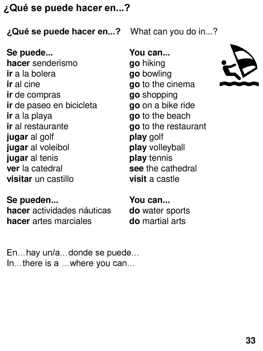 ¿Qué se puede hacer en... ¿Qué se puede hacer en... What can you do in... Se puede... You can...