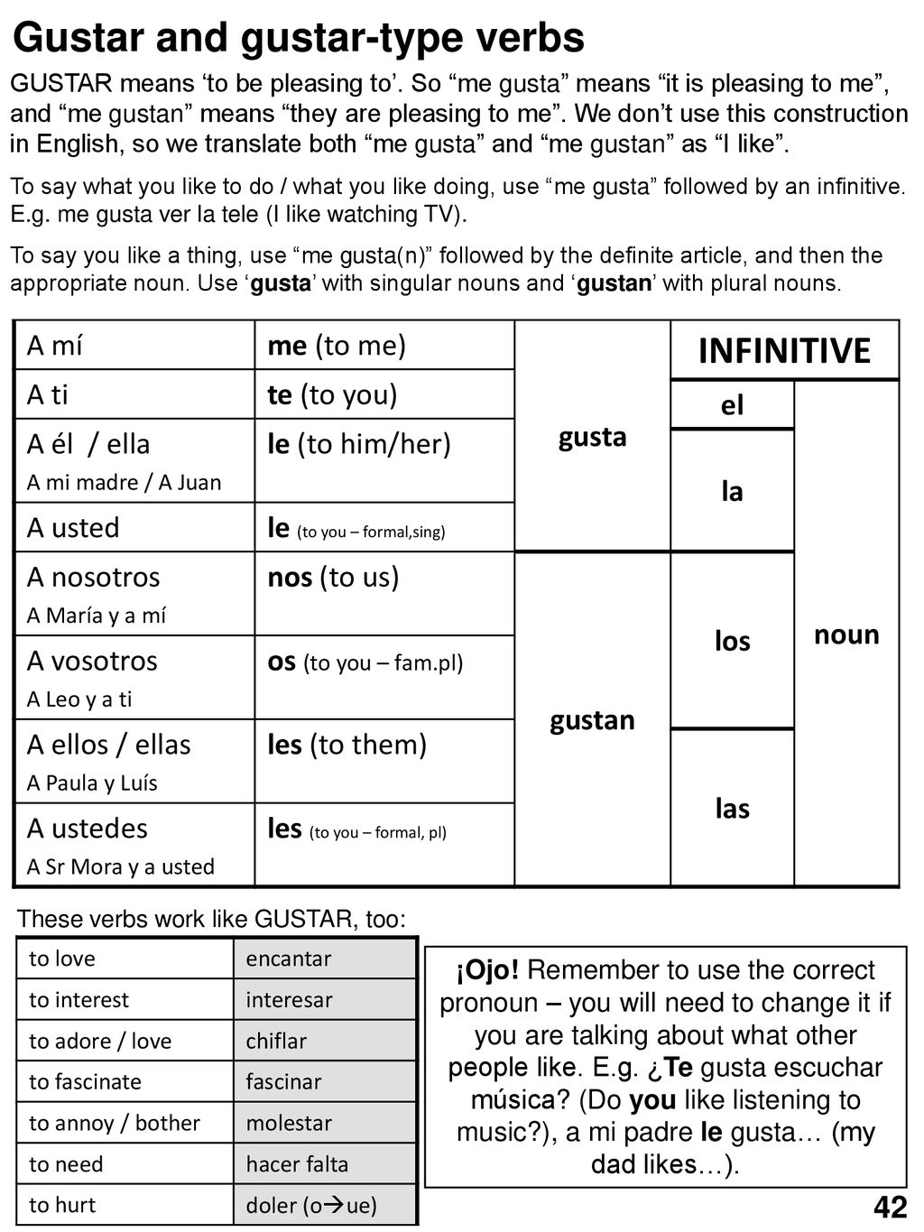 Gustar and gustar-type verbs