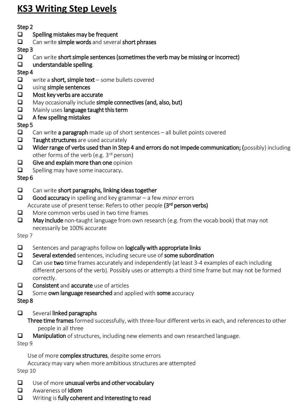 KS3 Writing Step Levels Step 2 Spelling mistakes may be frequent