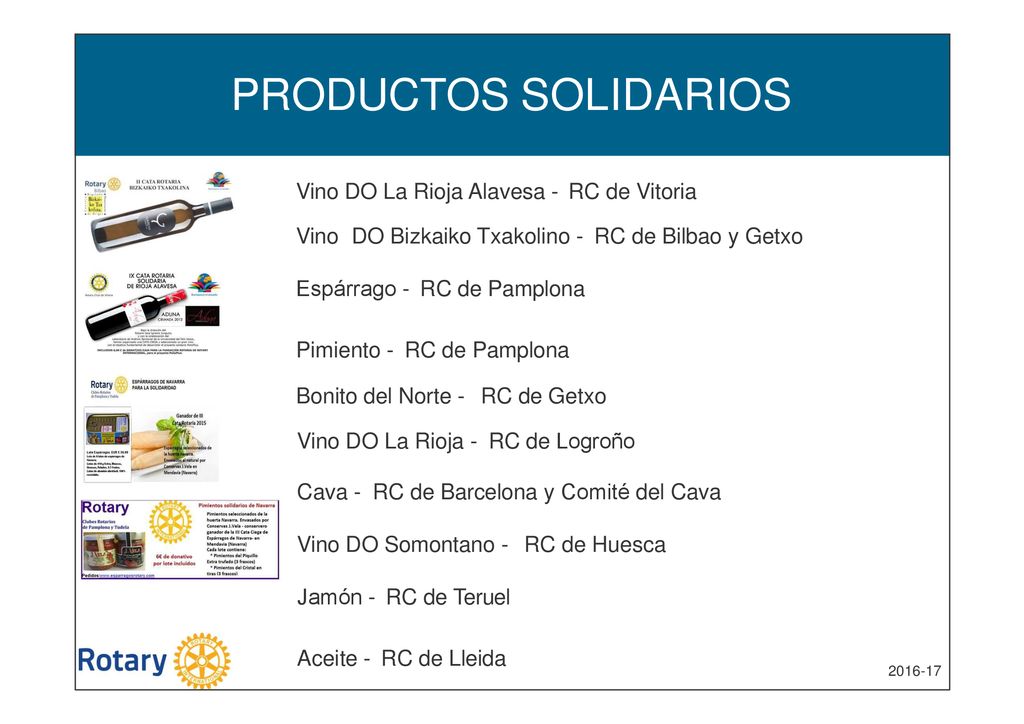 PRODUCTOS SOLIDARIOS Vino DO La Rioja Alavesa - RC de Vitoria
