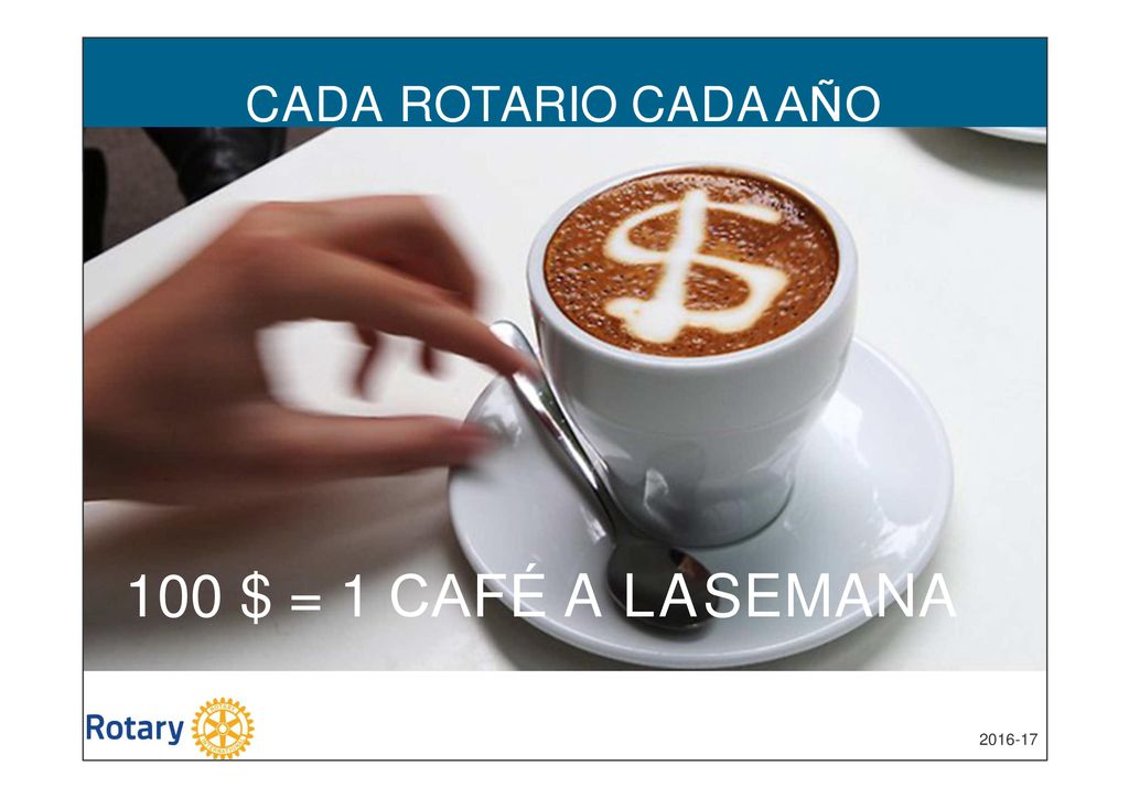 CADA ROTARIO CADA AÑO 100 $ = 1 CAFÉ A LA SEMANA