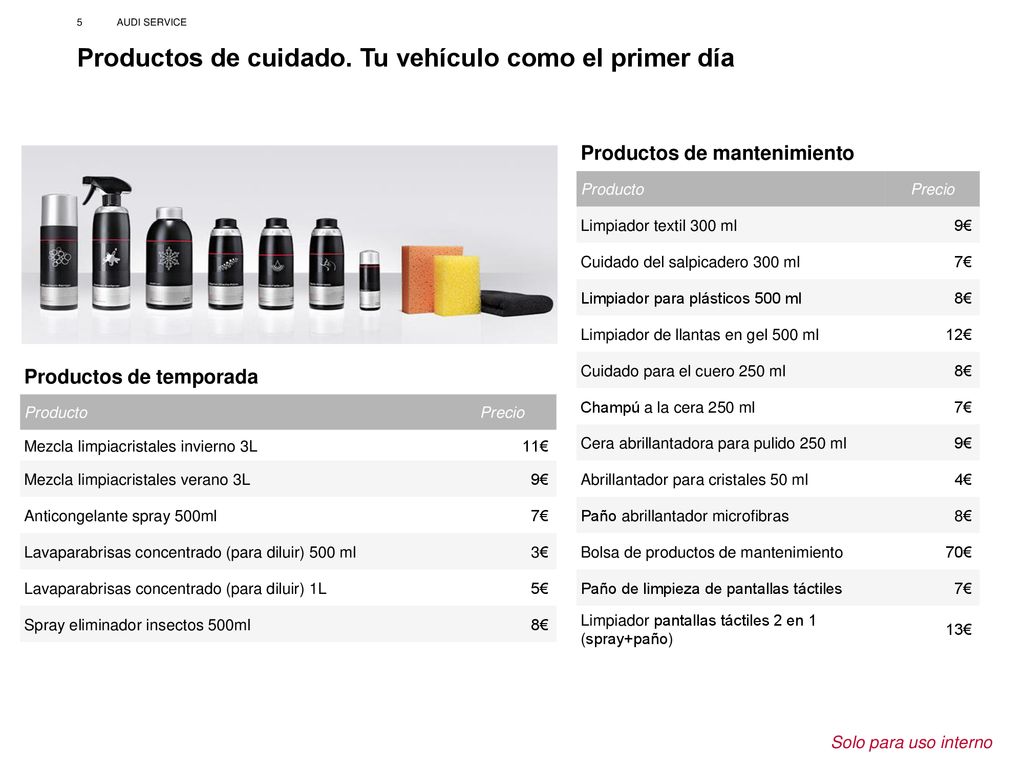 Productos de cuidado. Tu vehículo como el primer día