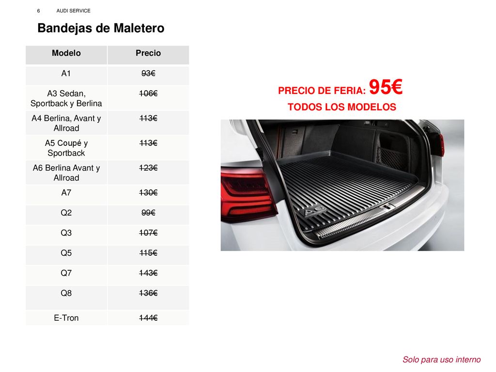 Bandejas de Maletero PRECIO DE FERIA: 95€ TODOS LOS MODELOS Modelo