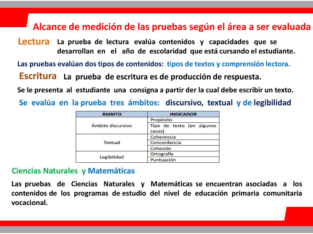 Alcance de medición de las pruebas según el área a ser evaluada