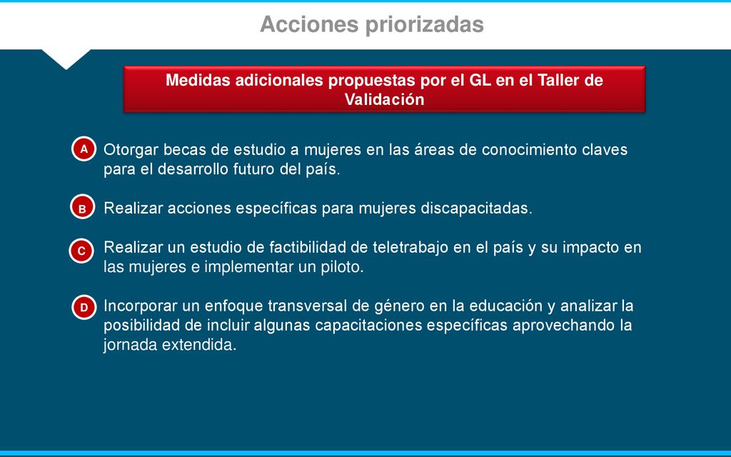 Medidas adicionales propuestas por el GL en el Taller de Validación