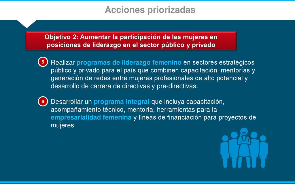 Acciones priorizadas Objetivo 2: Aumentar la participación de las mujeres en posiciones de liderazgo en el sector público y privado.