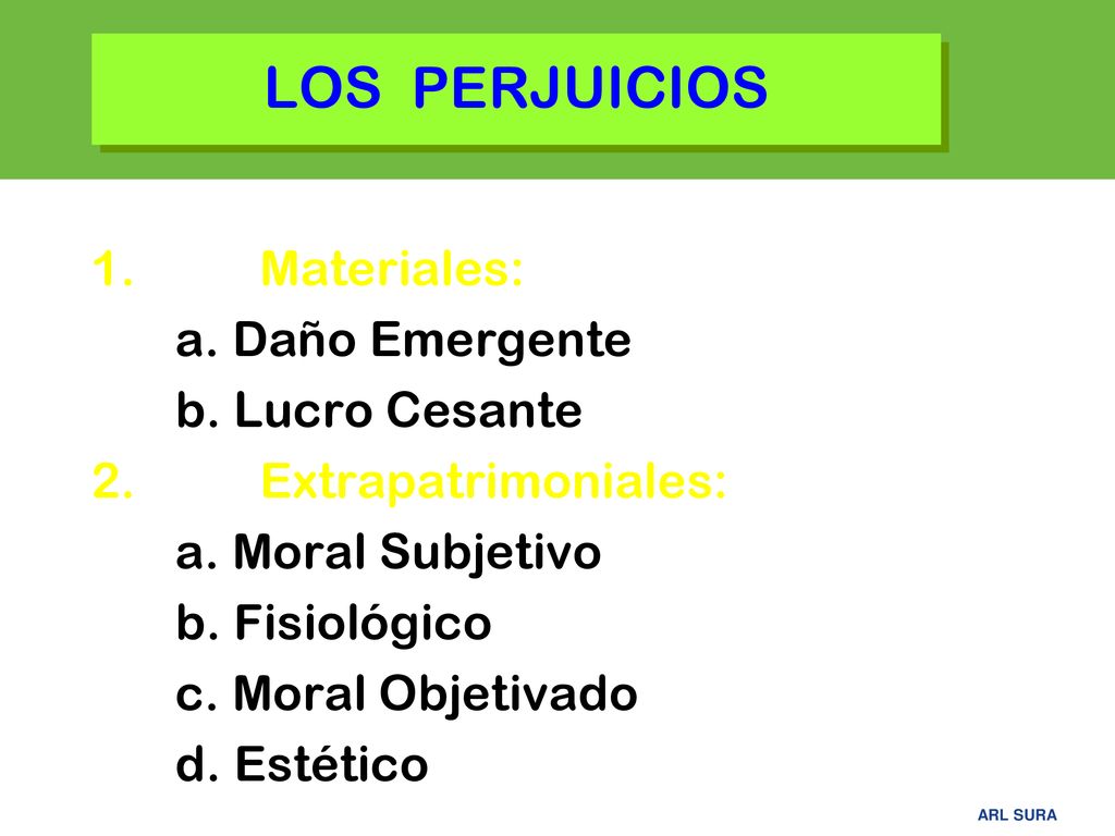 LOS PERJUICIOS 1. Materiales: a. Daño Emergente b. Lucro Cesante