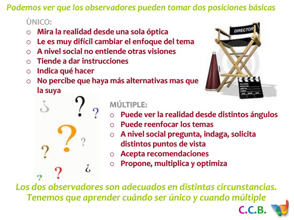 Podemos ver que los observadores pueden tomar dos posiciones básicas