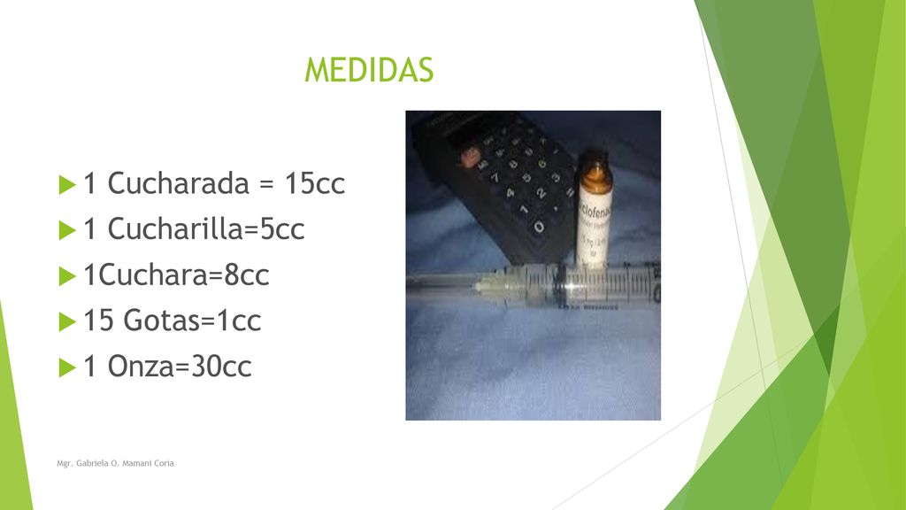 MEDIDAS 1 Cucharada = 15cc 1 Cucharilla=5cc 1Cuchara=8cc 15 Gotas=1cc