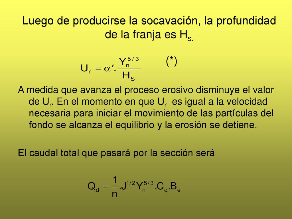 Luego de producirse la socavación, la profundidad de la franja es Hs.