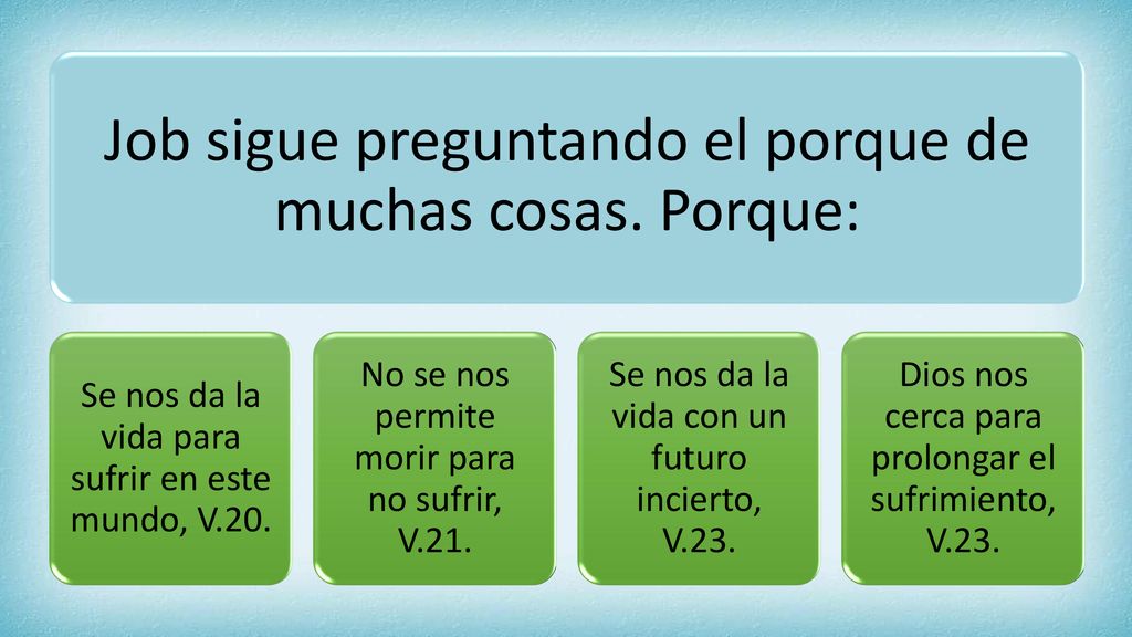 Job sigue preguntando el porque de muchas cosas. Porque: