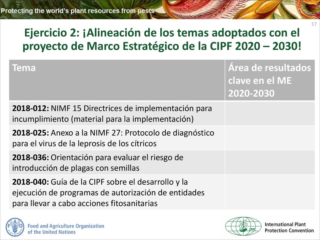 Ejercicio 2: ¡Alineación de los temas adoptados con el proyecto de Marco Estratégico de la CIPF 2020 – 2030!