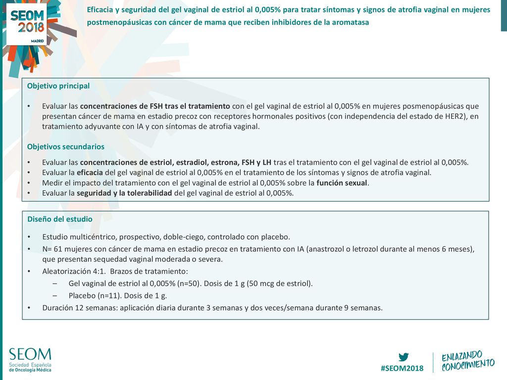 Eficacia y seguridad del gel vaginal de estriol al 0,005% para tratar síntomas y signos de atrofia vaginal en mujeres postmenopáusicas con cáncer de mama que reciben inhibidores de la aromatasa