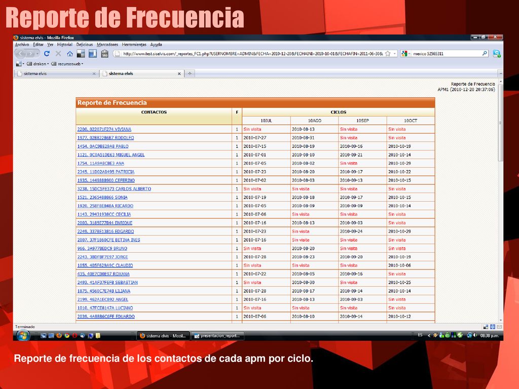 Reporte de Frecuencia Reporte de frecuencia de los contactos de cada apm por ciclo.