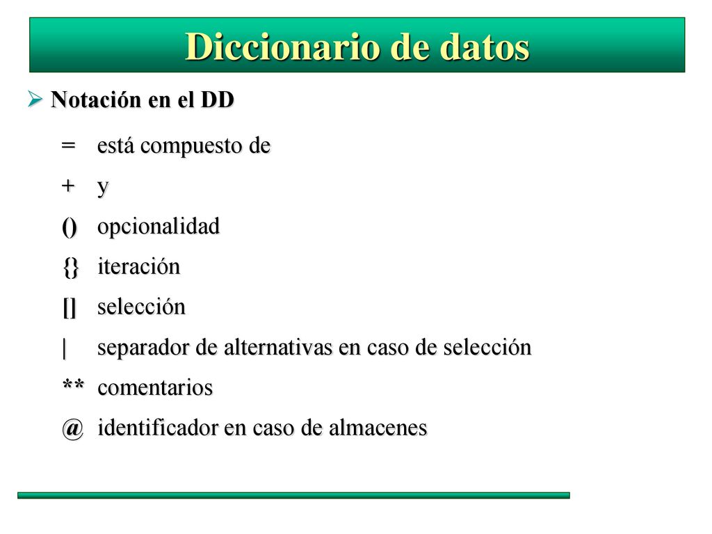 Diccionario de datos  Notación en el DD = está compuesto de + y