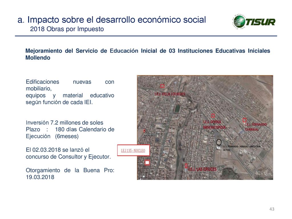 a. Impacto sobre el desarrollo económico social 2018 Obras por Impuesto
