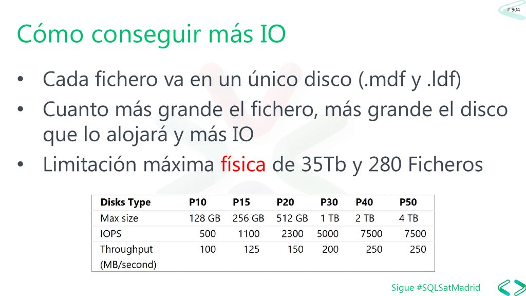 Cómo conseguir más IO Cada fichero va en un único disco (.mdf y .ldf)