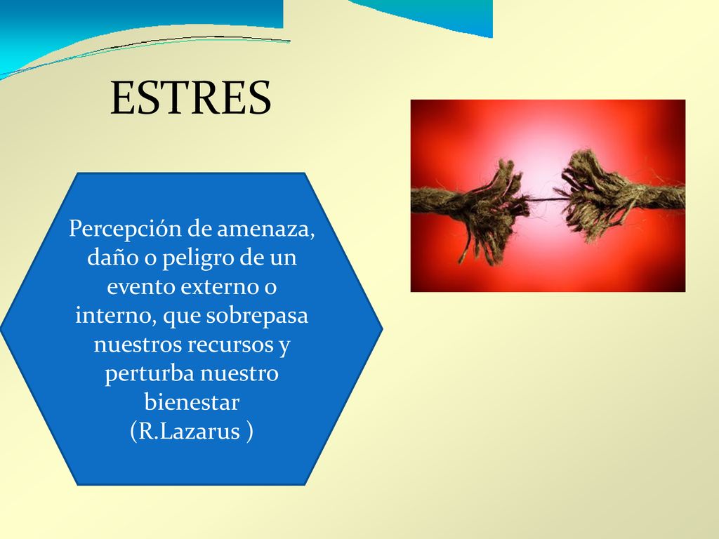 ESTRES Percepción de amenaza, daño o peligro de un evento externo o