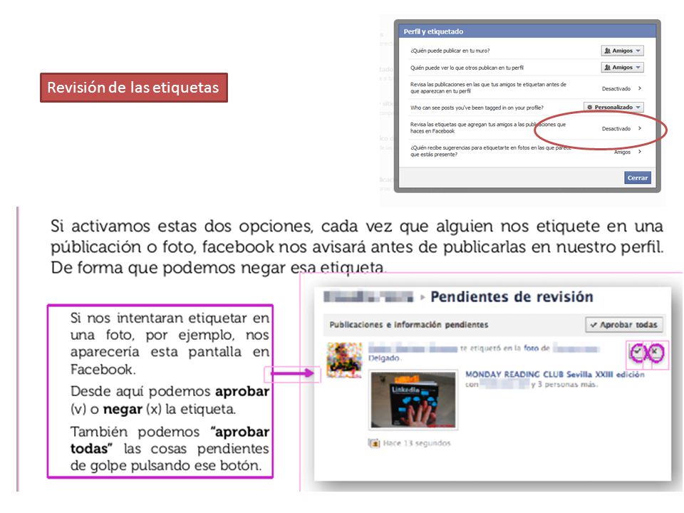 Revisión de las etiquetas