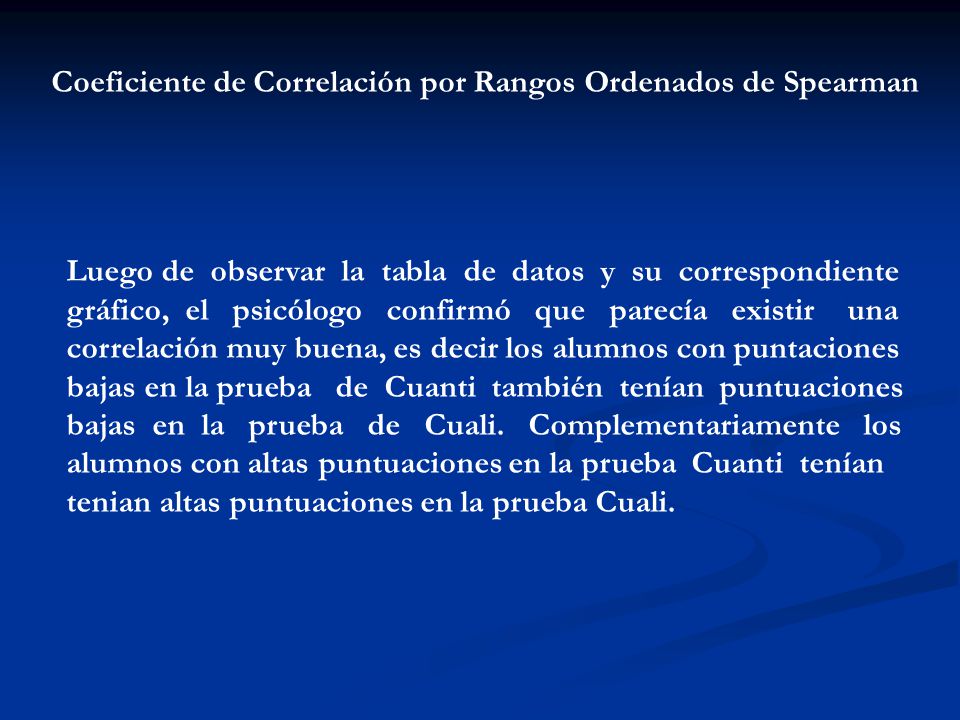 Coeficiente de Correlación por Rangos Ordenados de Spearman