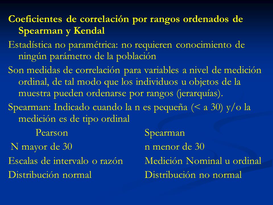 Coeficientes de correlación por rangos ordenados de Spearman y Kendal