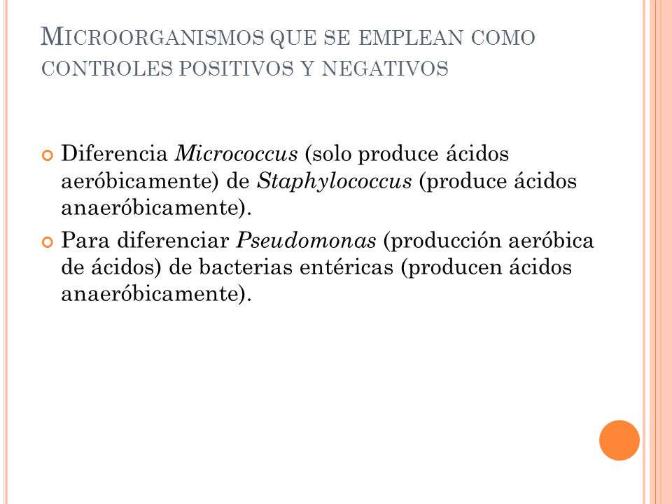 Microorganismos que se emplean como controles positivos y negativos