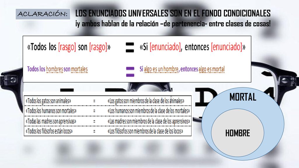 MORTAL LOS ENUNCIADOS UNIVERSALES SON EN EL FONDO CONDICIONALES HOMBRE