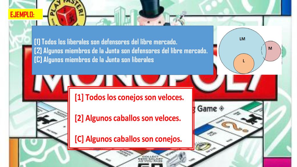 EJEMPLO: [1] Todos los liberales son defensores del libre mercado. [2] Algunos miembros de la Junta son defensores del libre mercado.