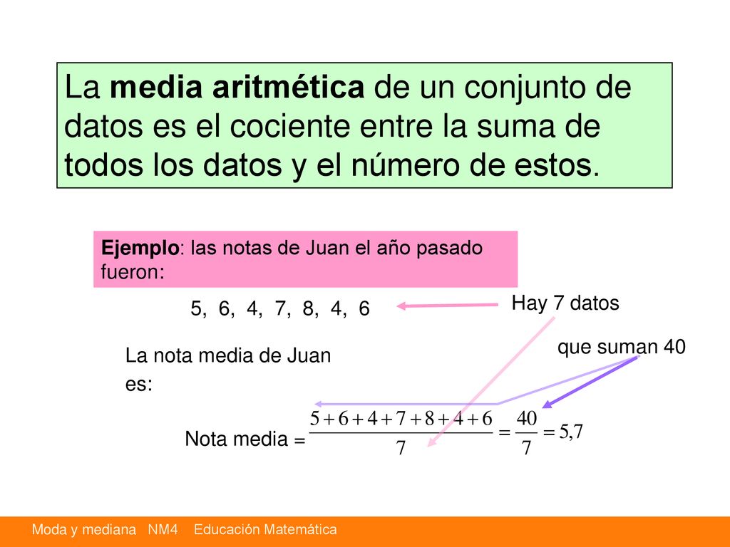 La media aritmética de un conjunto de datos es el cociente entre la suma de todos los datos y el número de estos.