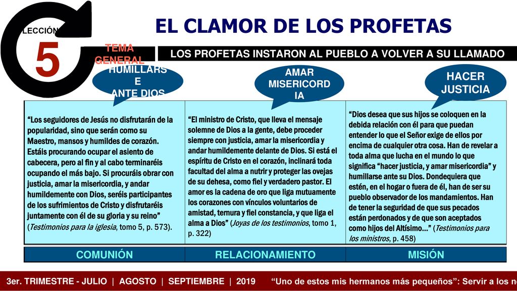 5 EL CLAMOR DE LOS PROFETAS HACER JUSTICIA TEMA GERAL TEMA GENERAL