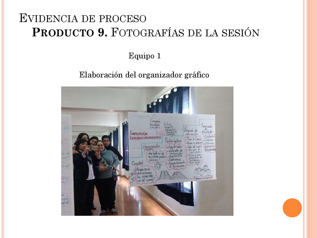 Evidencia de proceso Producto 9. Fotografías de la sesión