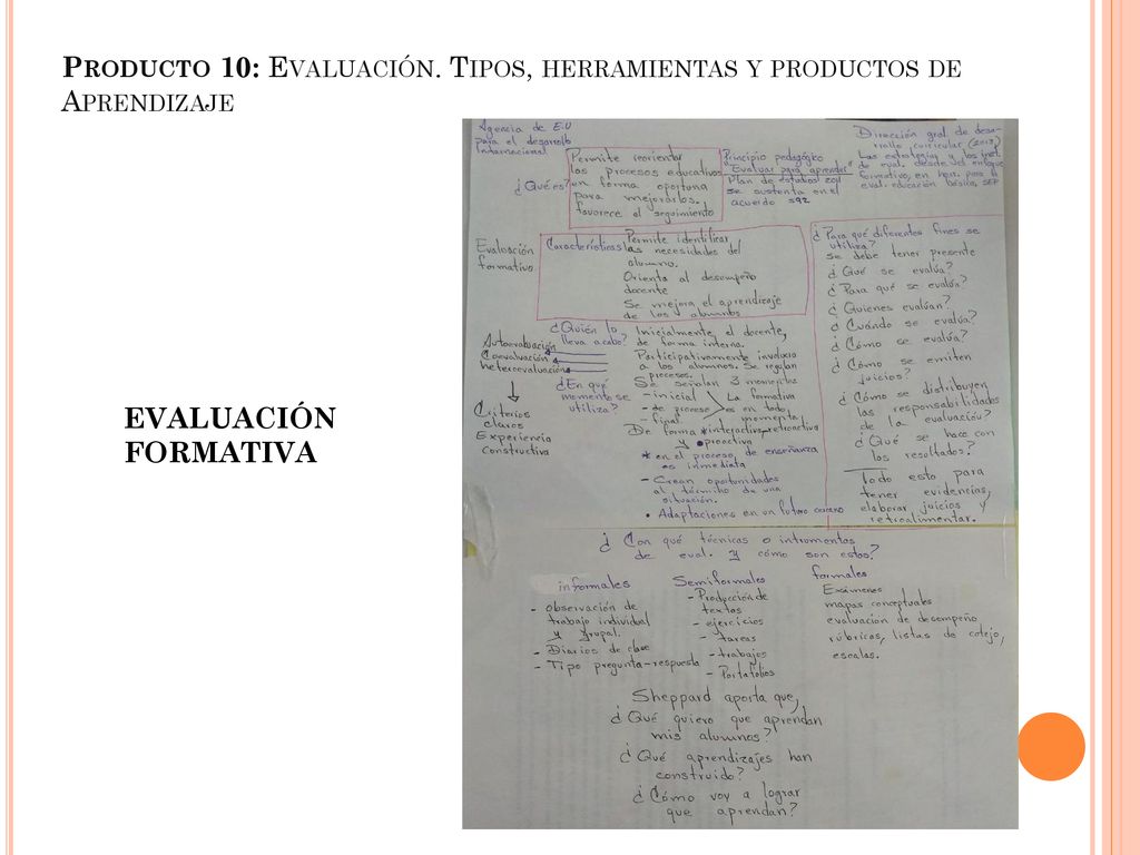 Producto 10: Evaluación. Tipos, herramientas y productos de Aprendizaje