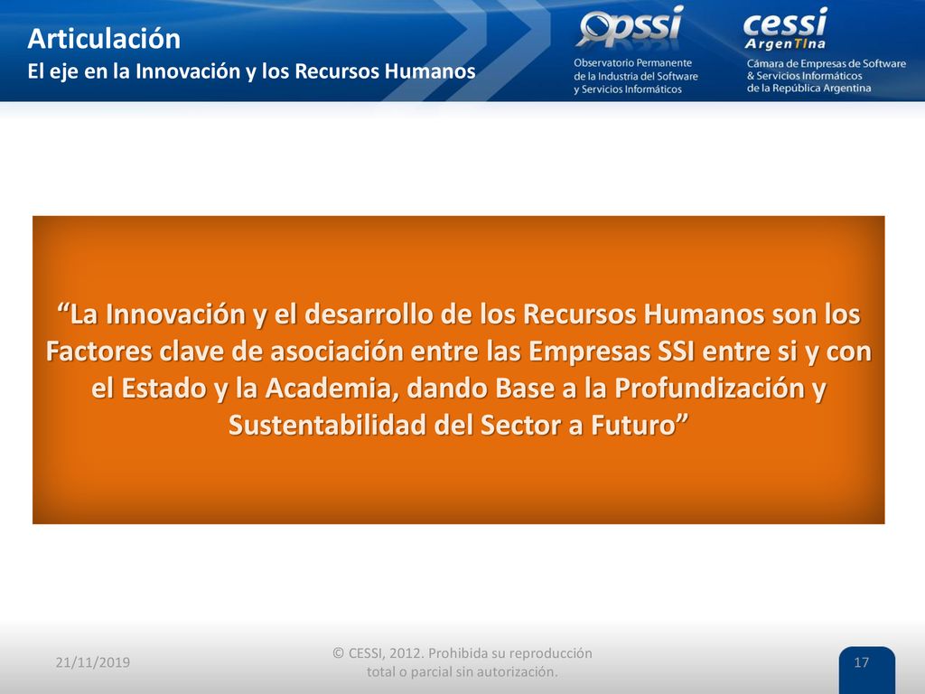 Articulación El eje en la Innovación y los Recursos Humanos.