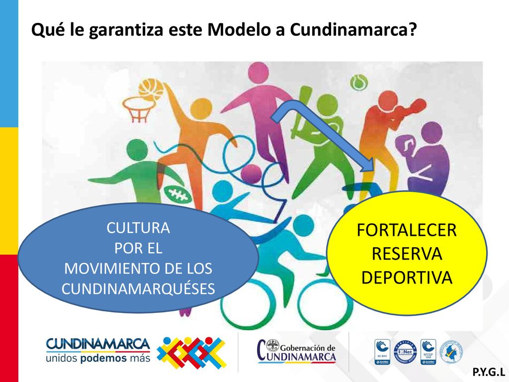 Qué le garantiza este Modelo a Cundinamarca