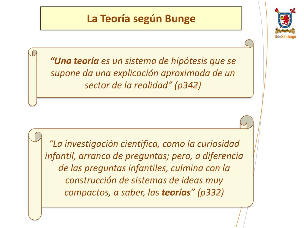 La Teoría según Bunge Una teoría es un sistema de hipótesis que se supone da una explicación aproximada de un sector de la realidad (p342)