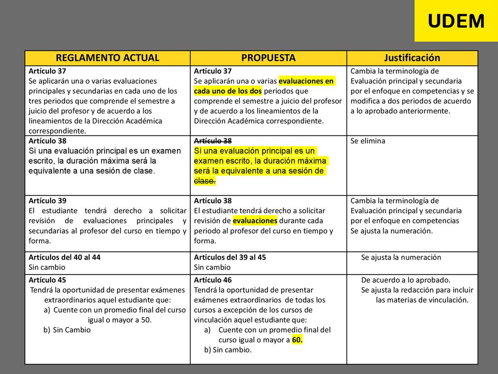 a) Cuente con un promedio final del curso igual o mayor a 50.