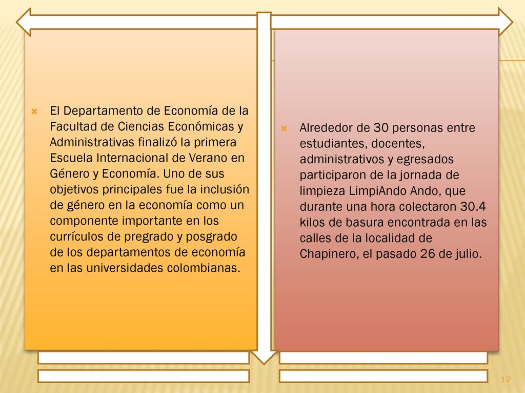 El Departamento de Economía de la Facultad de Ciencias Económicas y Administrativas finalizó la primera Escuela Internacional de Verano en Género y Economía. Uno de sus objetivos principales fue la inclusión de género en la economía como un componente importante en los currículos de pregrado y posgrado de los departamentos de economía en las universidades colombianas.