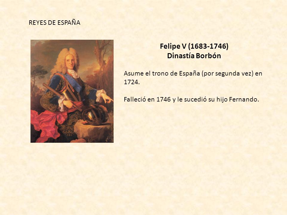 Felipe V ( ) Dinastía Borbón
