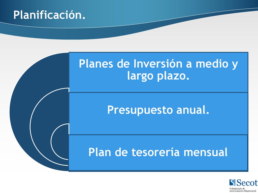 Planes de Inversión a medio y largo plazo. Plan de tesorería mensual
