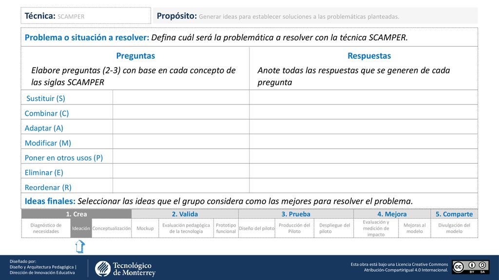 Anote todas las respuestas que se generen de cada pregunta